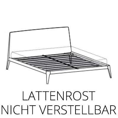 Lattenrost nicht verstellbar