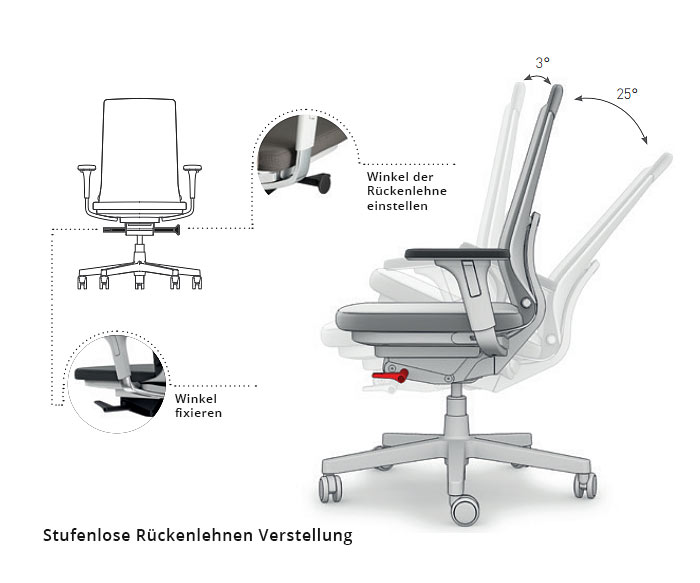 ICF Pyla Siège de bureau ergonomique Réglage de l'angle du dossier ICF Pyla Siège de bureau ergonomique Réglage de l'angle du dossier