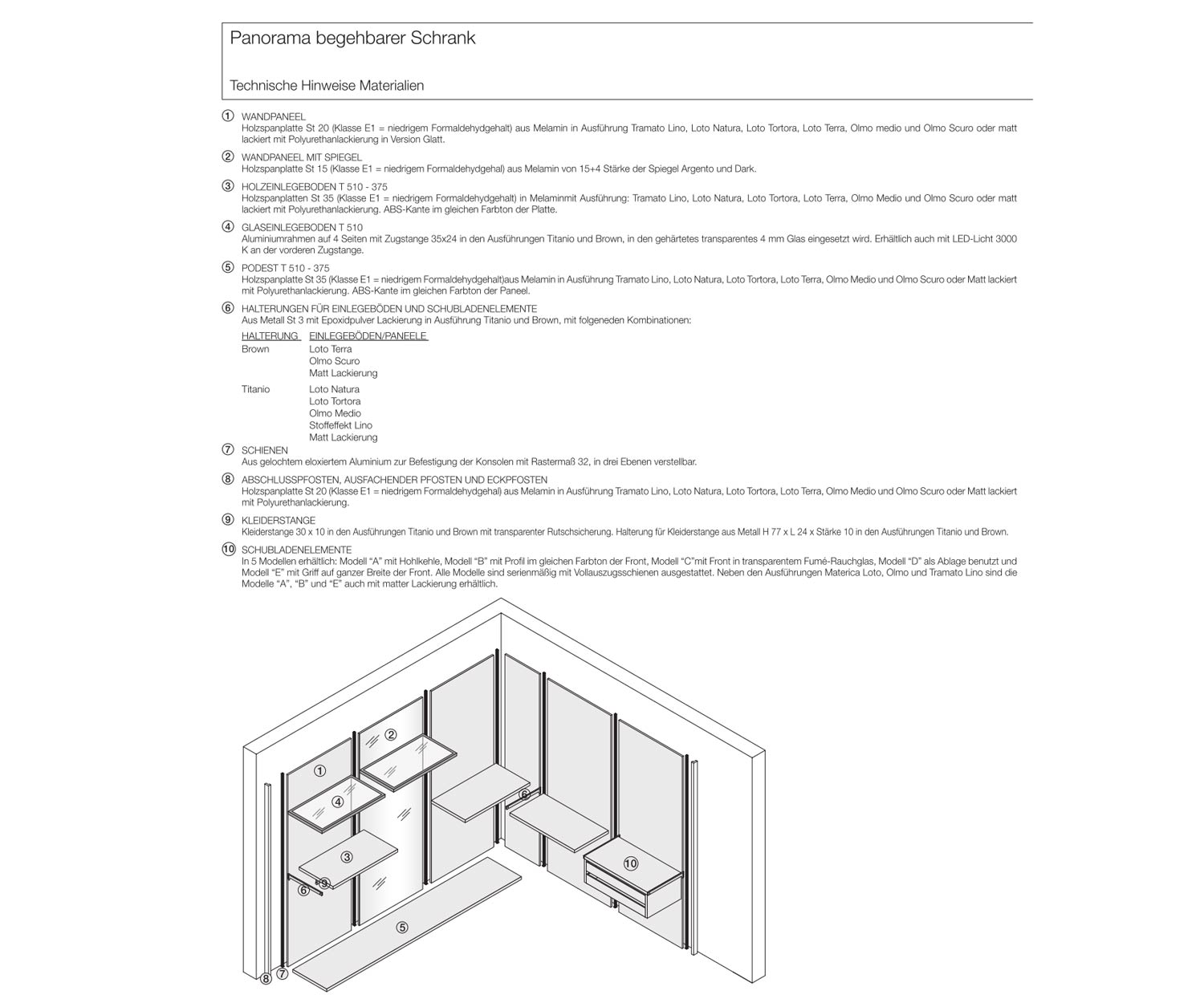 Livitalia Panorama Design Dressing Caractéristiques techniques Livitalia Panorama Design Dressing Caractéristiques techniques