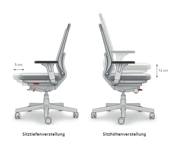 Exclusif ICF Pyla Chaise de bureau design et ergonomique