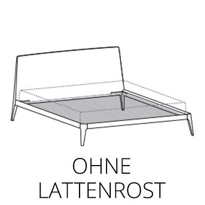ohne Lattenrost