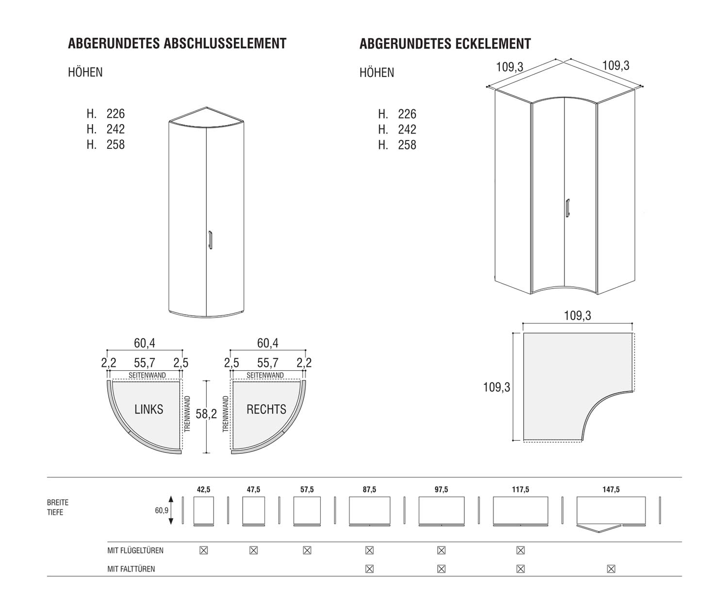 Élément d'angle rond et élément de finition Dimensions Croquis Tailles