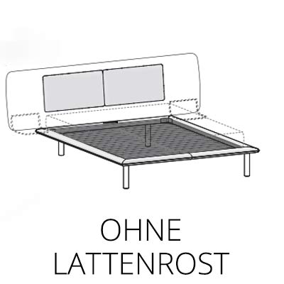 ohne Lattenrost