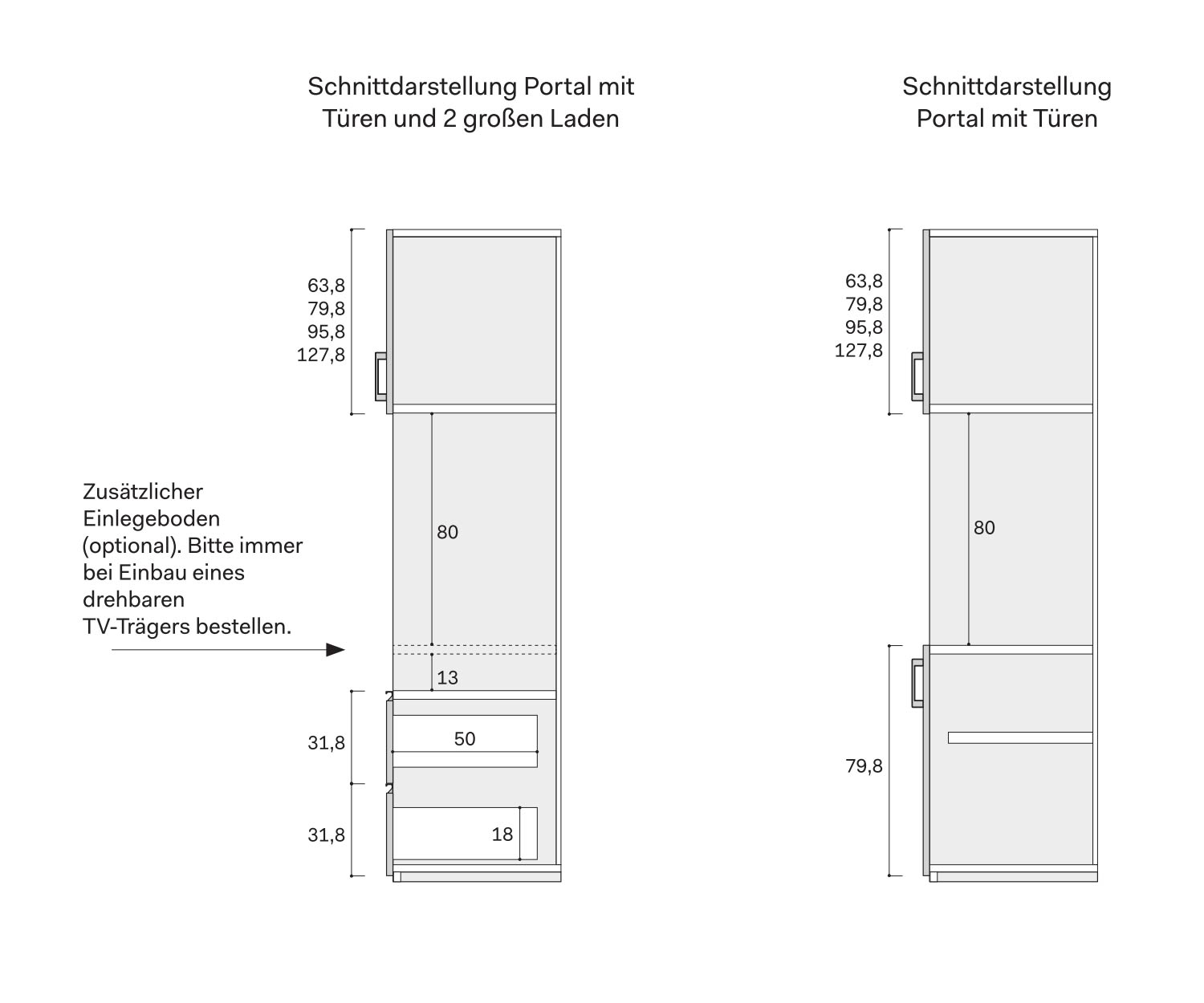 Novamobili Gola Armoire Compartiment TV Modules