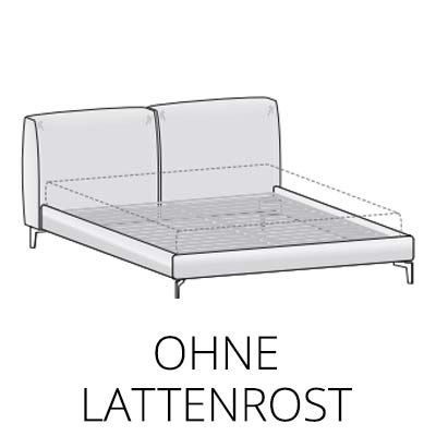 ohne Lattenrost