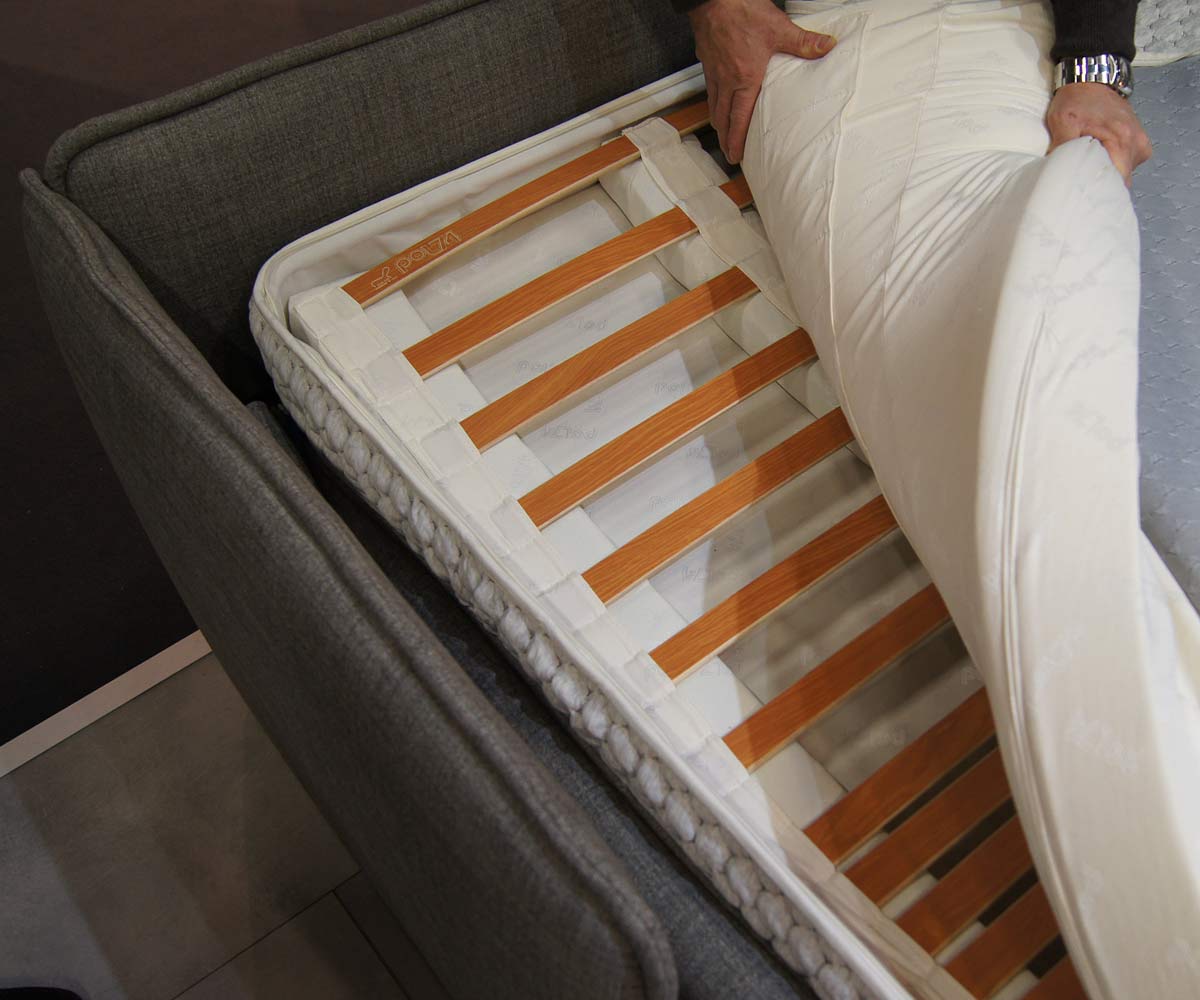 Matelas boxspring Matelas boxspring