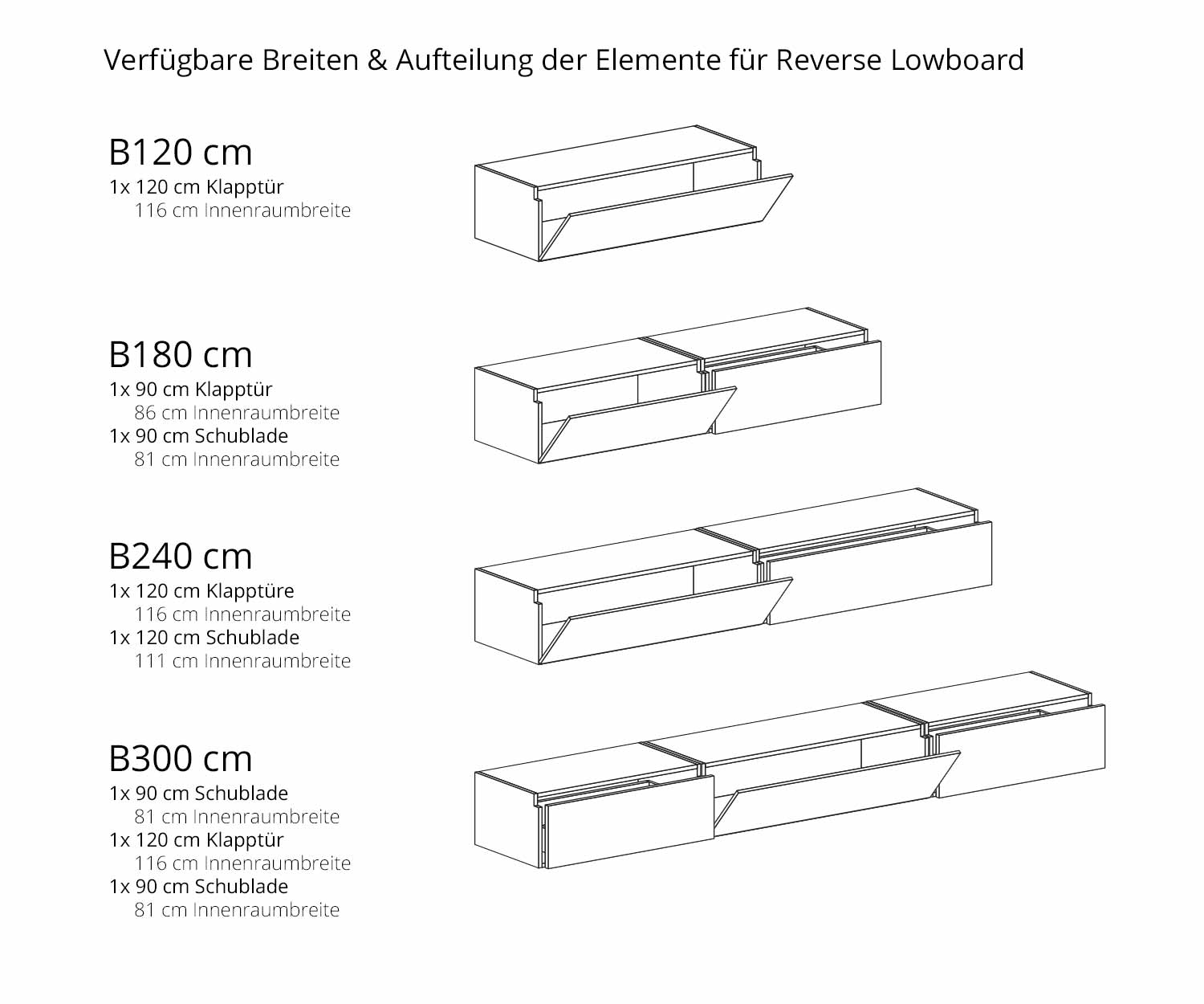 Reverse Design Lowboard Largeurs Reverse Design Lowboard Largeurs